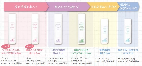 アロマ精油が香る自然派化粧品でヘアケアを - 新潟のオーガニック